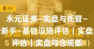 永元证券—实盘与托管—是否适合新手—基础设施评估｜实盘与合规版