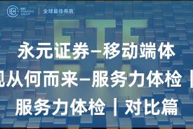 永元证券—移动端体验—合规从何而来—服务力体检｜对比篇
