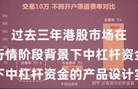 过去三年港股市场在结构性行情阶段背景下中杠杆资金的产品设计实